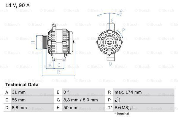 Dynamo / Alternator, Auto-onderdelen, Motor en Toebehoren, Nieuw, Ophalen of Verzenden