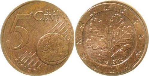 2012 Duitsland 5 Cent auf 2 Cent Rohling Fehlpraegung ext..., Postzegels en Munten, Munten | Europa | Niet-Euromunten, Verzenden