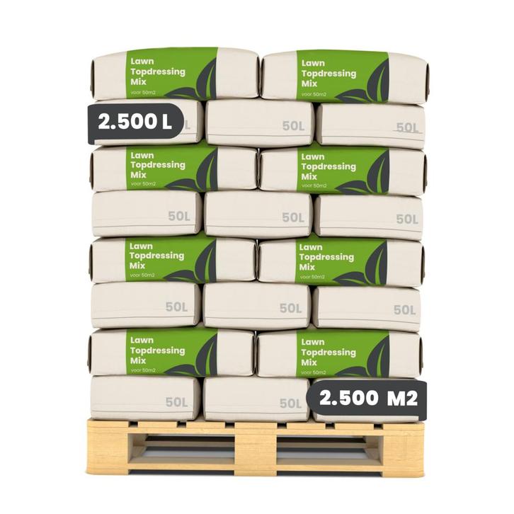 Gazon Topdressing - Mix met Mycorrhiza en Rhizobacteriën, Tuin en Terras, Aarde en Mest, Mest, Verzenden