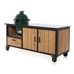 GreenEggTotaal uw specialist voor o.a Big Green Egg & OFYR