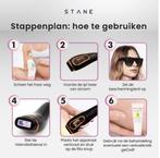 Stane® IPL Ontharing IPL lichtontharing, Ophalen of Verzenden, Zo goed als nieuw