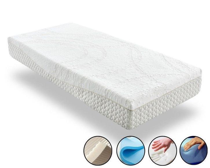 Fusion Matras Intense Flofom, Latex & HR Koudschuim - 180 x, Huis en Inrichting, Slaapkamer | Matrassen en Bedbodems