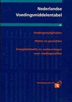 Nederlandse Voedingsmiddelentabel 9789051770391, Gelezen, H. van den Berg, J. Hammink, H.M. van Oosten, Verzenden