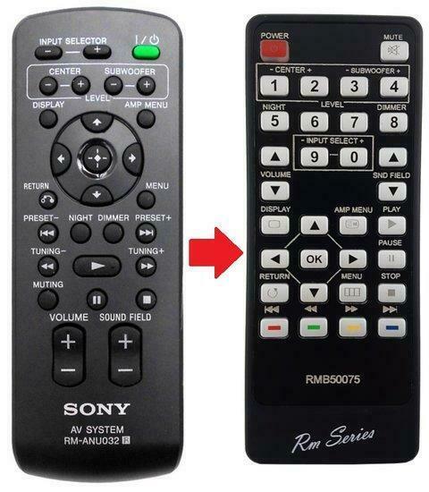 Sony 	RM-ANU032 en RM-ANU033 afstandsbediening, Audio, Tv en Foto, Afstandsbedieningen, Verzenden