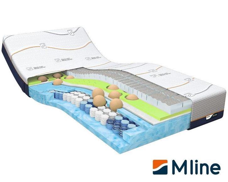 M Line Cool Motion 8 - 90 x 210, Huis en Inrichting, Slaapkamer | Matrassen en Bedbodems