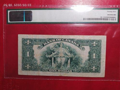 Canada. - 1 Dollars - 1935 - English - BC-1 1935 (Zonder, Postzegels en Munten, Munten | Nederland