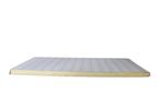 Restpartijen sandwich wandpanelen 40mm va. € 20,- p/m2, Ophalen of Verzenden, Nieuw, Overige materialen, 20 tot 50 mm