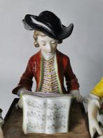 Carl Thieme, Potschappel (attr.) - Beeld, piccoli