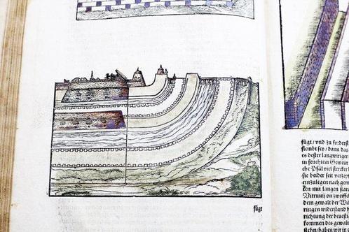 Vitruvio / Ryff - Zehen Bücher von der Architectur - 1571, Antiek en Kunst, Antiek | Boeken en Bijbels