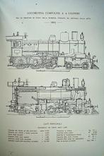 Societa Italiana Ernesto Breda - Per la Millesima Locomotiva