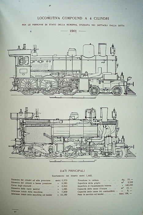 Societa Italiana Ernesto Breda - Per la Millesima Locomotiva, Antiek en Kunst, Antiek | Boeken en Bijbels