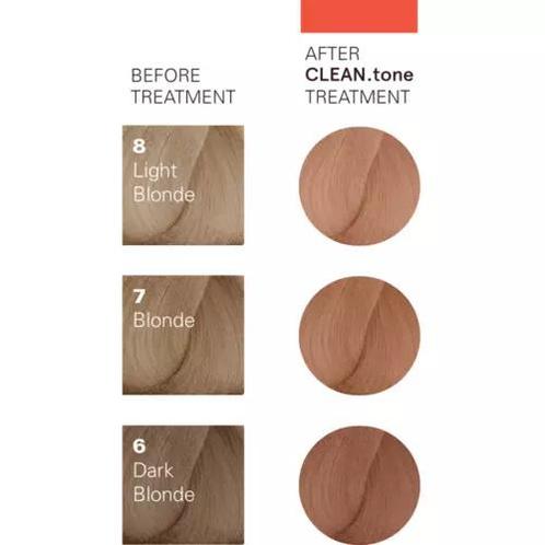O&amp;M CLEAN.tone Colour Treatment 200ml (Kleurmaskers), Sieraden, Tassen en Uiterlijk, Uiterlijk | Haarverzorging, Nieuw, Verzenden