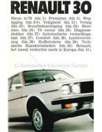 1977 RENAULT 30 BROCHURE NEDERLANDS, Nieuw, Author, Renault