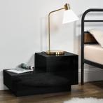 Nachtkastje Sebokeng rechts met lades 38x70x35 zwart hooggla, Verzenden, Nieuw