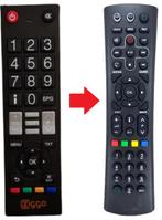 Alternatieve Humax - RCU 398BF28-3 - Afstandsbediening - ..., Verzenden, Nieuw