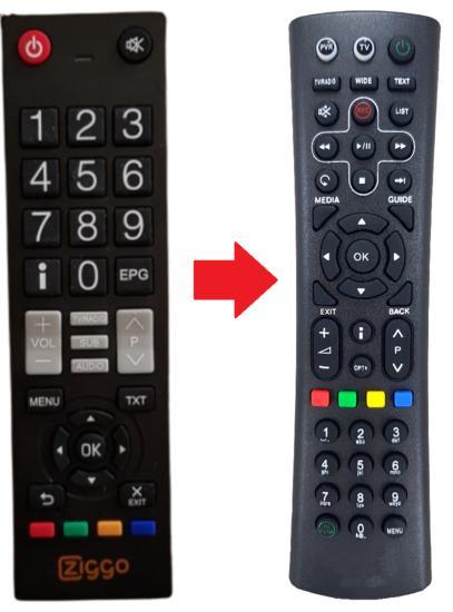 Alternatieve Humax - RCU 398BF28-3 - Afstandsbediening - ..., Audio, Tv en Foto, Afstandsbedieningen, Verzenden