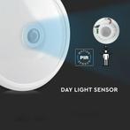 LED Plafondlamp met Sensor + Dag en Nacht Sensor - Kozolux, Ophalen of Verzenden, Nieuw