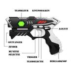 NIEUW: 2 KidsFun Laserguns + Projector - Binnen lasergamen, Ophalen of Verzenden, Nieuw