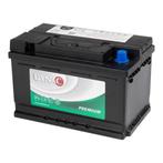 Dynac Auto accu 12 volt 72 ah Type 57219 + Links, Auto-onderdelen, Ophalen of Verzenden, Nieuw