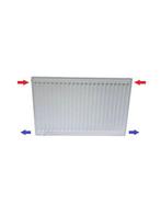 Mastas Compact 4 aansluiting 40 x 180 T22 2903 watt, Doe-het-zelf en Verbouw, Verwarming en Radiatoren, Hoog rendement (Hr), Radiator