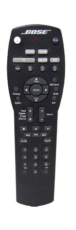 Afstandsbediening Bose 321gs series II, Audio, Tv en Foto, Afstandsbedieningen, Origineel, Nieuw, Ophalen of Verzenden