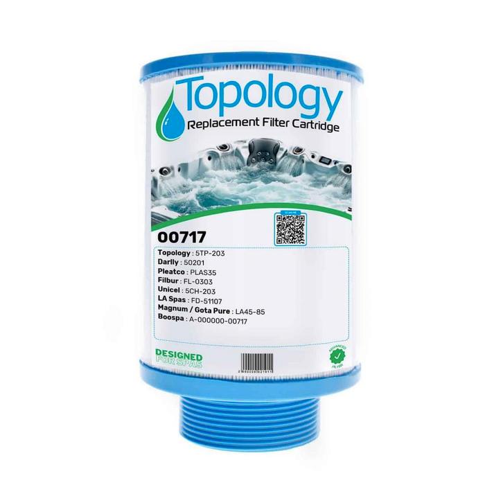 Topology Filter 5TP-203, Telecommunicatie, Carkits, Verzenden