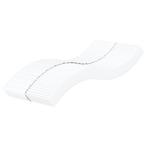 vidaXL Schuimmatras hardheid H2 H3 90x220 cm wit, Huis en Inrichting, Slaapkamer | Matrassen en Bedbodems, Verzenden, Nieuw