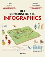 Het Romeinse Rijk in infographics / Infographics / 2, Verzenden, Gelezen, John Scheid