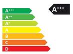 Hewalex Warmtepomp 3kW met €2625 subsidie, Doe-het-zelf en Verbouw, Nieuw, Overige typen, Hoog rendement (Hr), 60 tot 150 cm