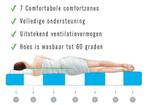 Matras 160x200 cm pocketvering EXTRA DIK MEER COMFORT !!!, Huis en Inrichting, Slaapkamer | Matrassen en Bedbodems, Verzenden