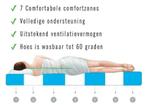 Matras 160x200 cm pocketvering EXTRA DIK MEER COMFORT !!!, Verzenden, Matras, 200 cm, 160 cm