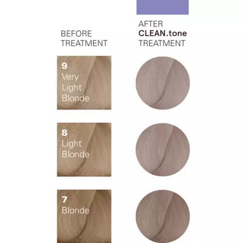 O&amp;M CLEAN.tone Colour Treatment 200ml (Kleurmaskers), Sieraden, Tassen en Uiterlijk, Uiterlijk | Haarverzorging, Nieuw, Verzenden