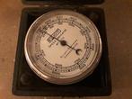 Industriële apparatuur - Verenigd Koninkrijk - Speedometer, Antiek en Kunst