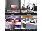 Garpex® voor TV Google Home Spotify - Youtube - Wifi -, Verzenden, Nieuw
