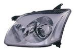 KOPLAMP VOOR TOYOTA AVENSIS T25 2003-2006 8117005190, Ophalen of Verzenden, Nieuw