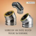Dubbelwandig rookkanaal goedkoop, Ophalen of Verzenden, Nieuw, Hout, Vrijstaand