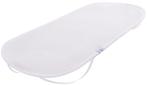 Babymatex AeroLine Oxi 35x75 cm Matrastopper, Verzenden, Nieuw