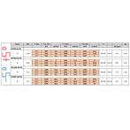 Diamond Plafondunit | 5.8-11.8m³ | -5°C/+5°C | 230V | 880x70, Ophalen of Verzenden, Nieuw