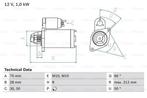 Startmotor / Starter SUZUKI GRAND VITARA,II (1.6 Vierwi..., Auto-onderdelen, Nieuw, Ophalen of Verzenden