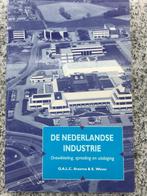 De Nederlandse industrie (O.A.L.C. Atzema), Verzenden, O.A.L.C. Atzema, 20e eeuw of later, Gelezen