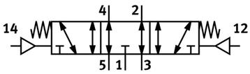 Festo 5/3 Uitgeputte Pneumatische Klep Bouwgrootte 1 ISO beschikbaar voor biedingen