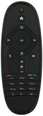 Alternatieve Philips 242254902543 afstandsbediening, Verzenden, Nieuw