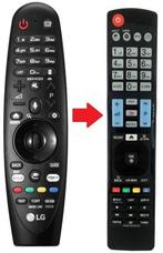 Alternatieve LG AN-MR650A afstandsbediening, Verzenden, Nieuw
