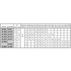 DAB JET 251M, Ophalen of Verzenden, Nieuw