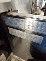 Elektrolux elektrische friteuse 73x40x89 lxbxh, Ophalen of Verzenden, Nieuw in verpakking