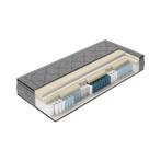 van Cadsand | 9si Matras 90x210 | Outlet -70%, Huis en Inrichting, Slaapkamer | Matrassen en Bedbodems, Ophalen, Nieuw, Matras