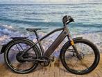 Stromer St2 beltdrive 2023, 160-178cm, speed pedelec, Overige merken, Ophalen of Verzenden, Zo goed als nieuw, 51 tot 55 cm