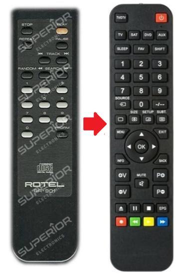 Rotel RR-901 afstandsbediening, Audio, Tv en Foto, Afstandsbedieningen, Verzenden