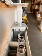 Vloerconsoles set (Beugels en pootjes, radiator toebehoren), Ophalen of Verzenden, Nieuw, Radiator, Hoog rendement (Hr)