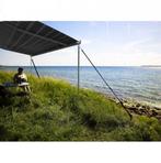 Thule Hold Down Side Strap Kit, Caravans en Kamperen, Ophalen of Verzenden, Nieuw